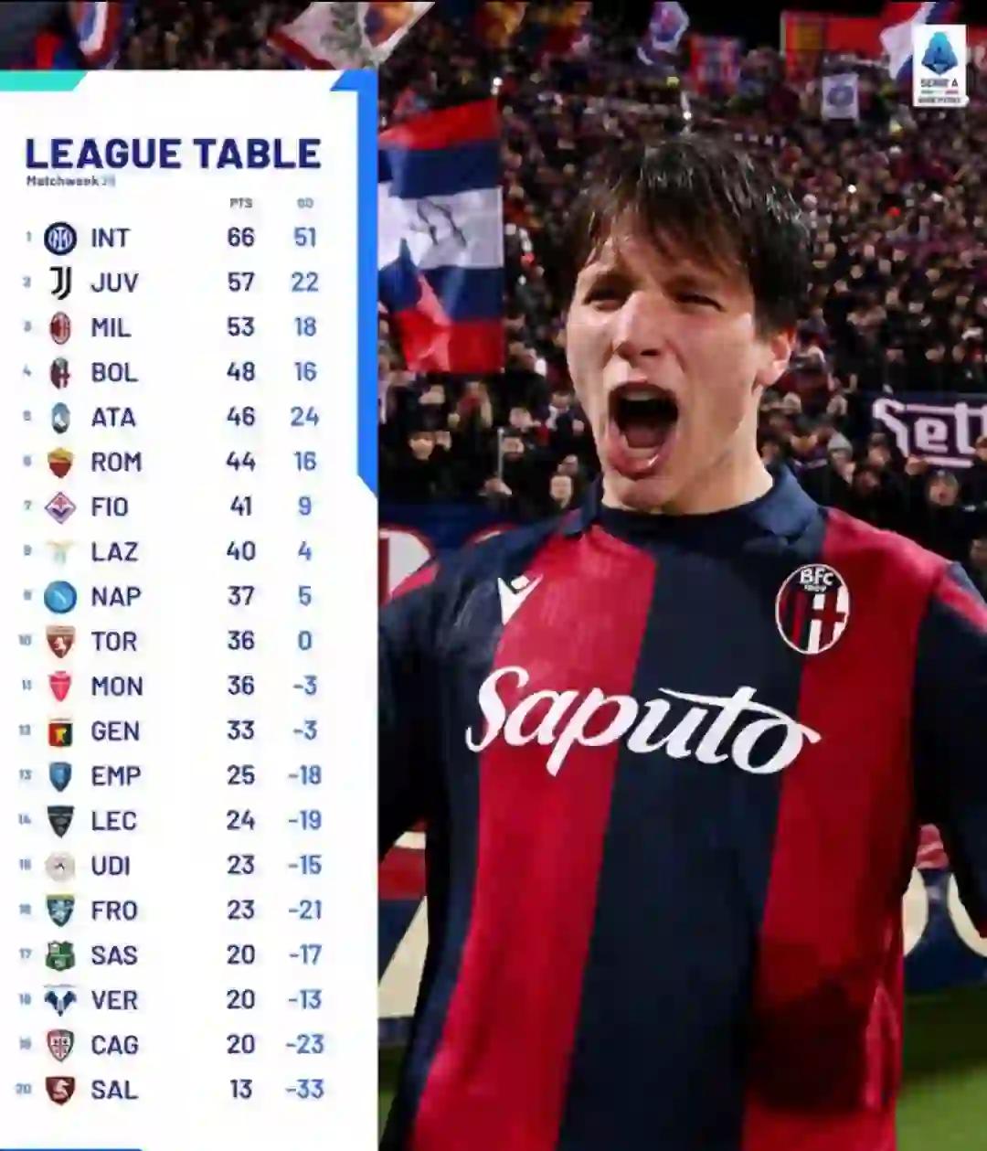 德罗巴重要时刻表现优异，切尔西带队取胜！再创辉煌时刻的简单介绍