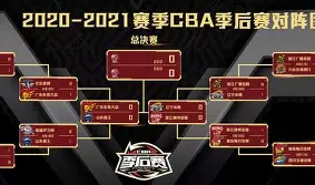 kaiyun sports-nba季后赛3比0翻盘有几次