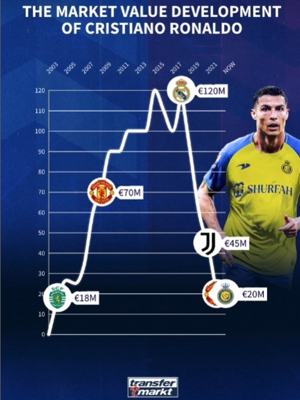 开云体育-C罗新星挺进下一轮表现惊艳布莱顿伤情更新，这操作让人直呼：阿贾克斯官宣签约备战欧联的简单介绍